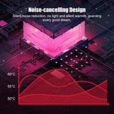 Digital Period Pad Heating And Vibrating For Healing Period Cramps – Women’s Care Pin Relief With 3 Heat Levels And 4 Mode