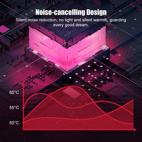 Digital Period Pad Heating And Vibrating For Healing Period Cramps – Women’s Care Pin Relief With 3 Heat Levels And 4 Mode
